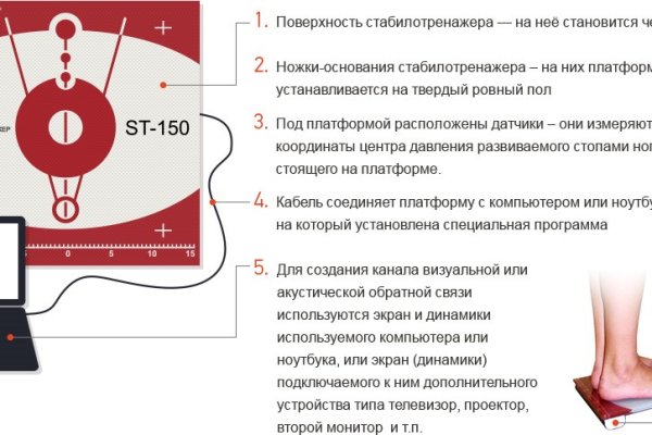 Браузер для кракен