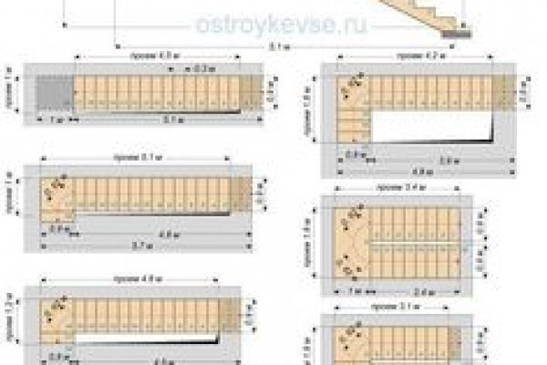 Кракен сайт маркетплейс