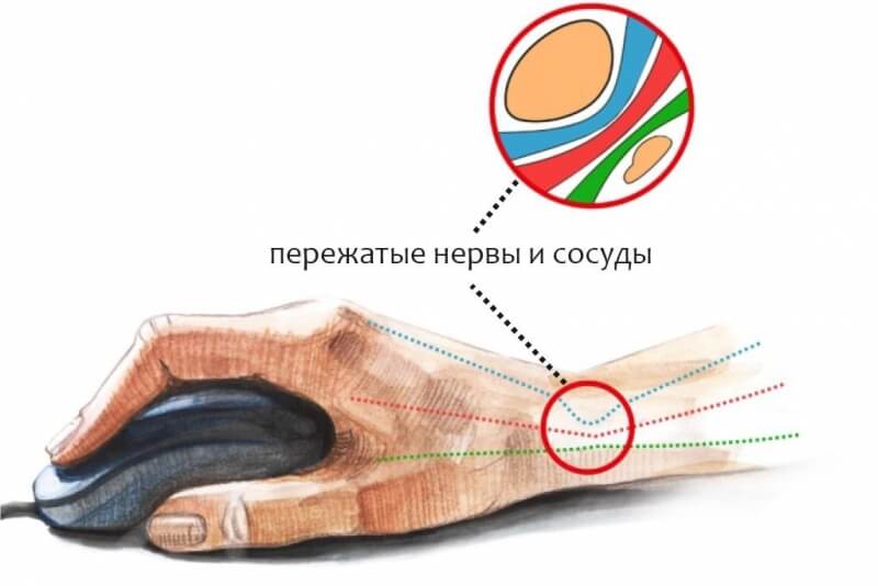 Короткая ссылка на кракен